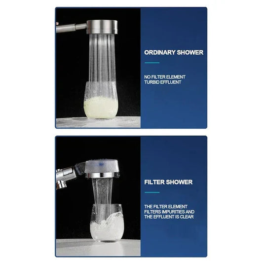 High Pressure Turbocharged Shower Head ( UAE Delivery Time: 1-3 Days )