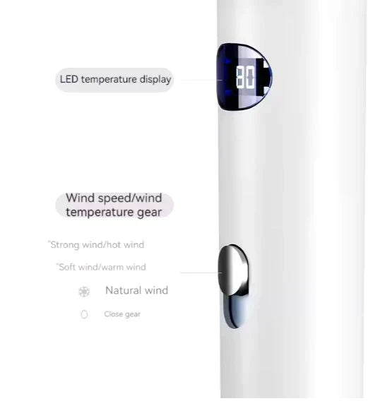 Ionic Hair Dryer ( UAE Delivery Time: 1-3 Days )