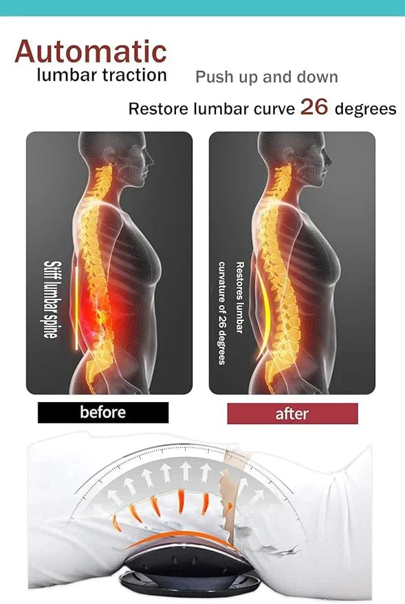 Body Massager for Pain Relief