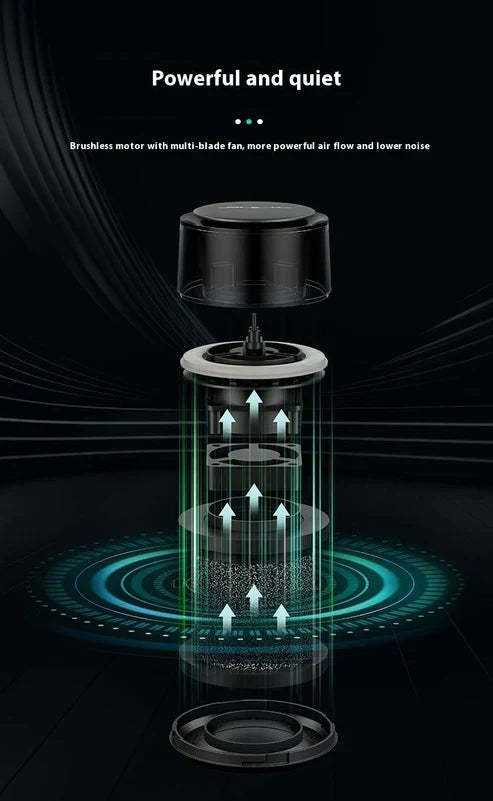 New Car Air Purifier Home Office Horse Running Light Except Flue Dust Purifier ( UAE Delivery Time: 1-3 Days )