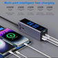 Car Power Inverter with Dual Sockets